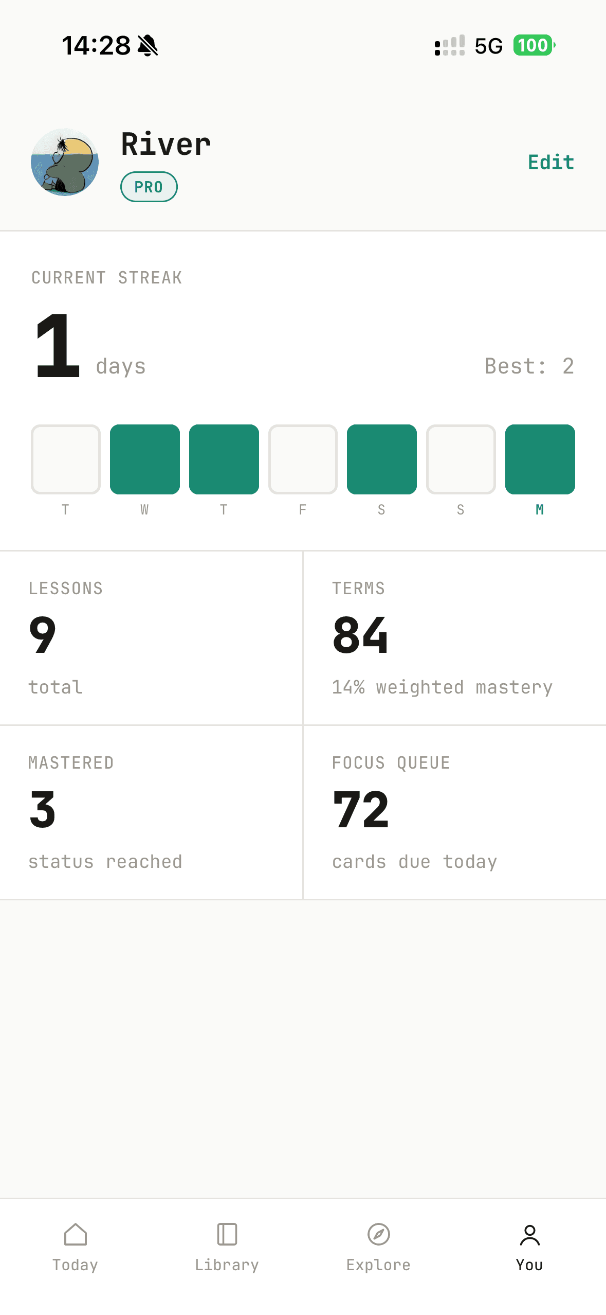 MemQ profile