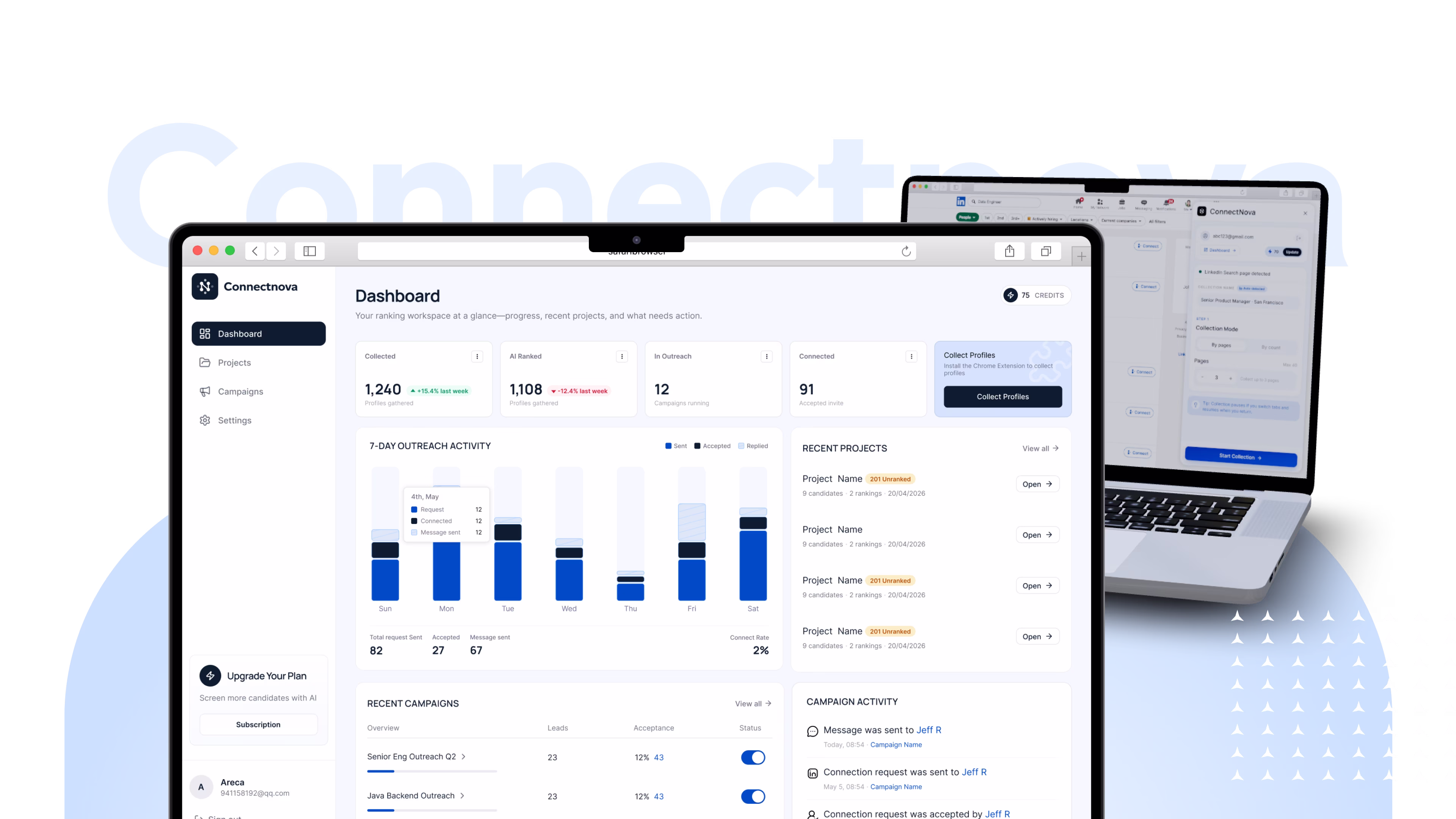 ConnectNova dashboard and LinkedIn extension shown as one connected sourcing, ranking, evaluation, and outreach workflow.