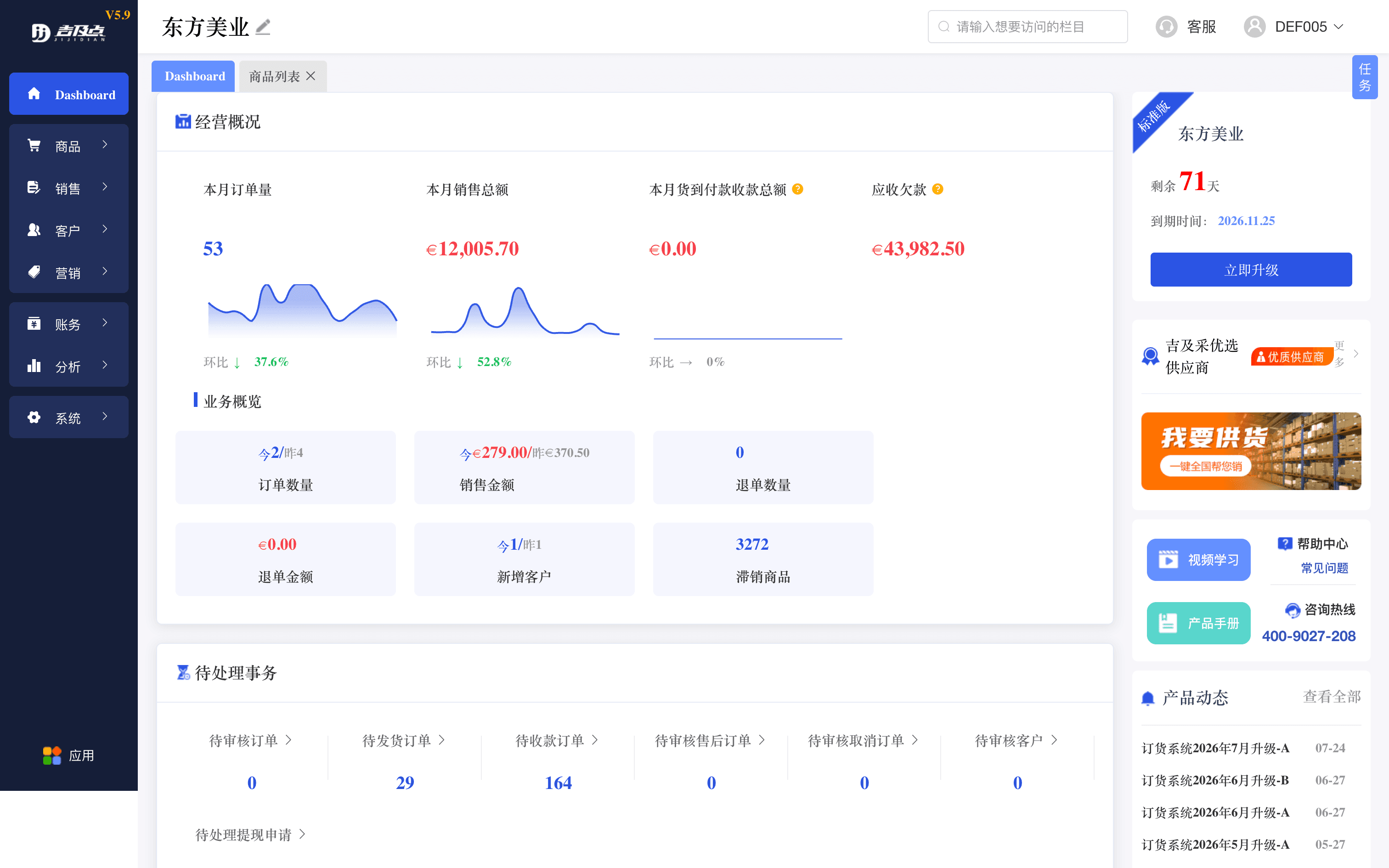 Legacy WeChat mini-program backend Dashboard page: one undifferentiated view mixing sales KPIs, customer approvals, and withdrawal requests for every user.