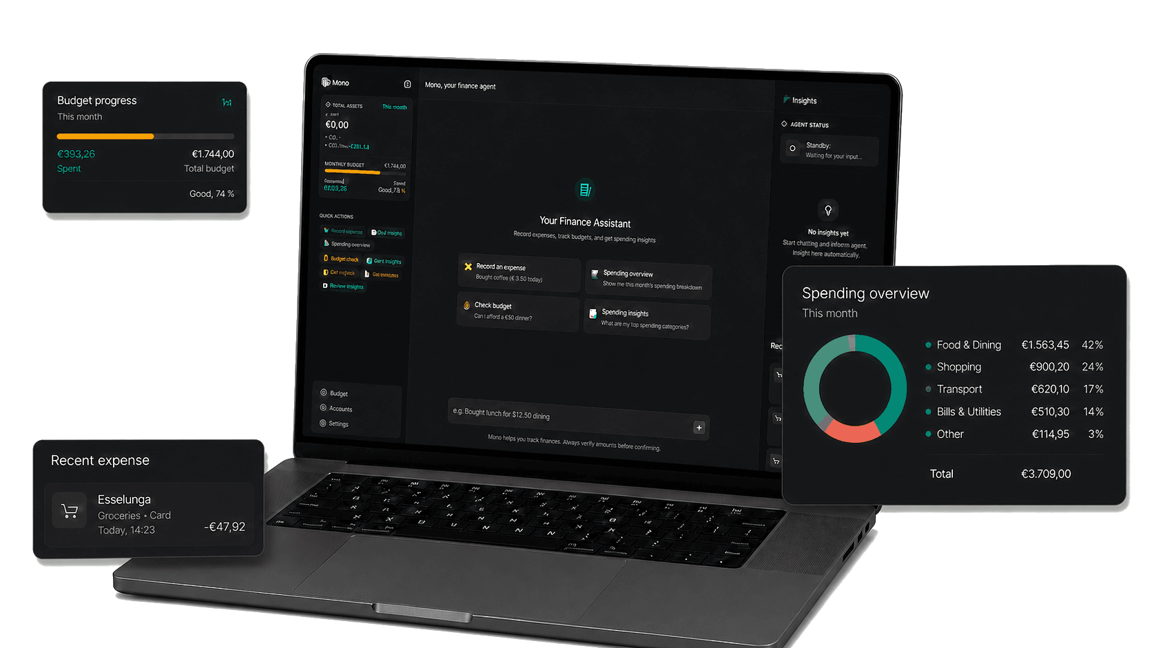Mono product interface