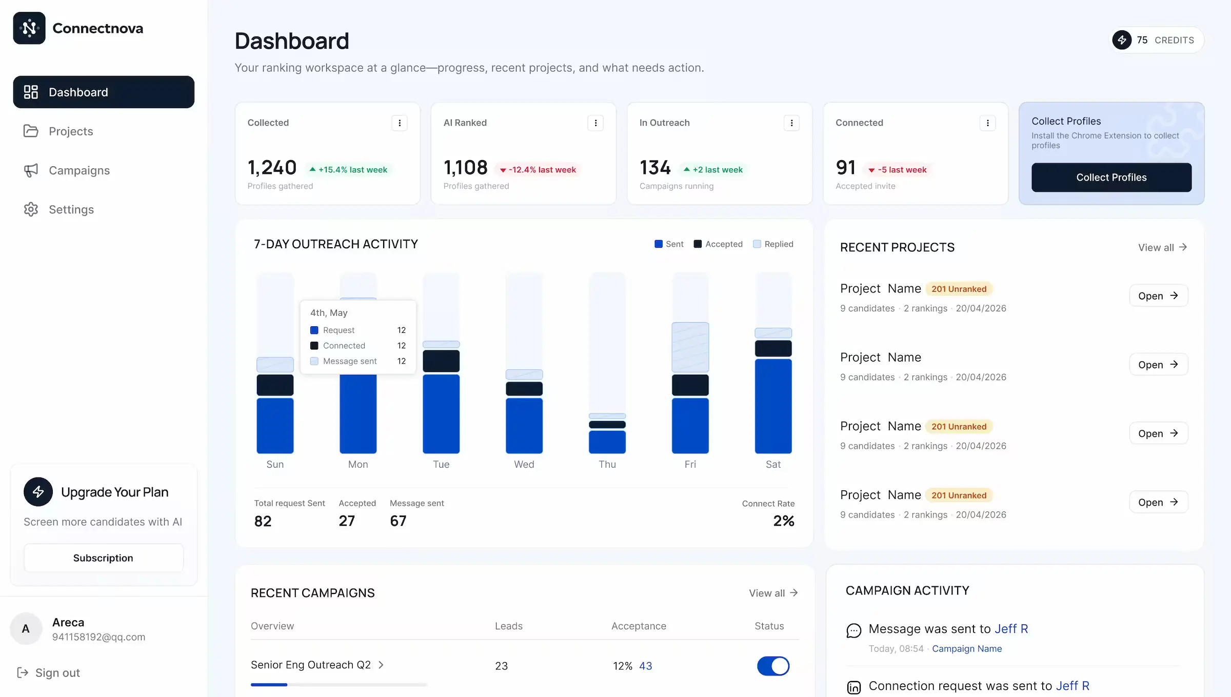 ConnectNova product interface