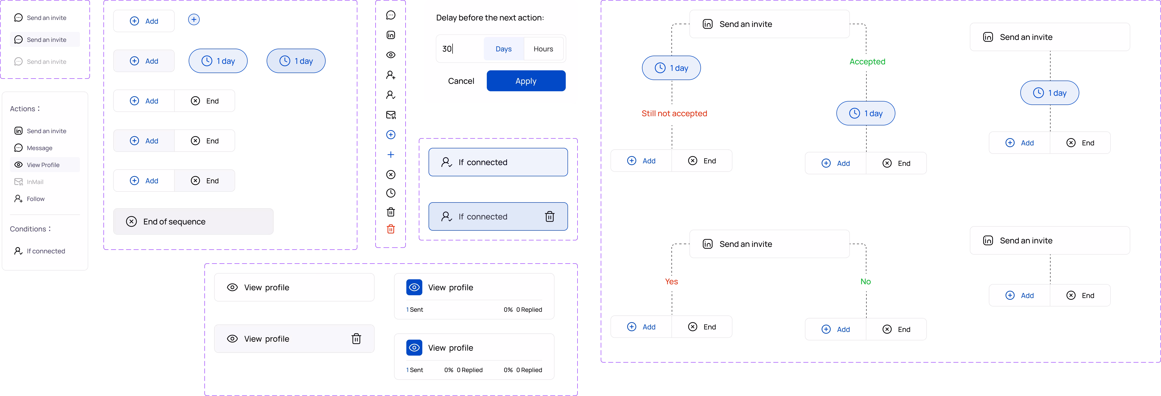 ConnectNova outreach campaign and lead design exploration