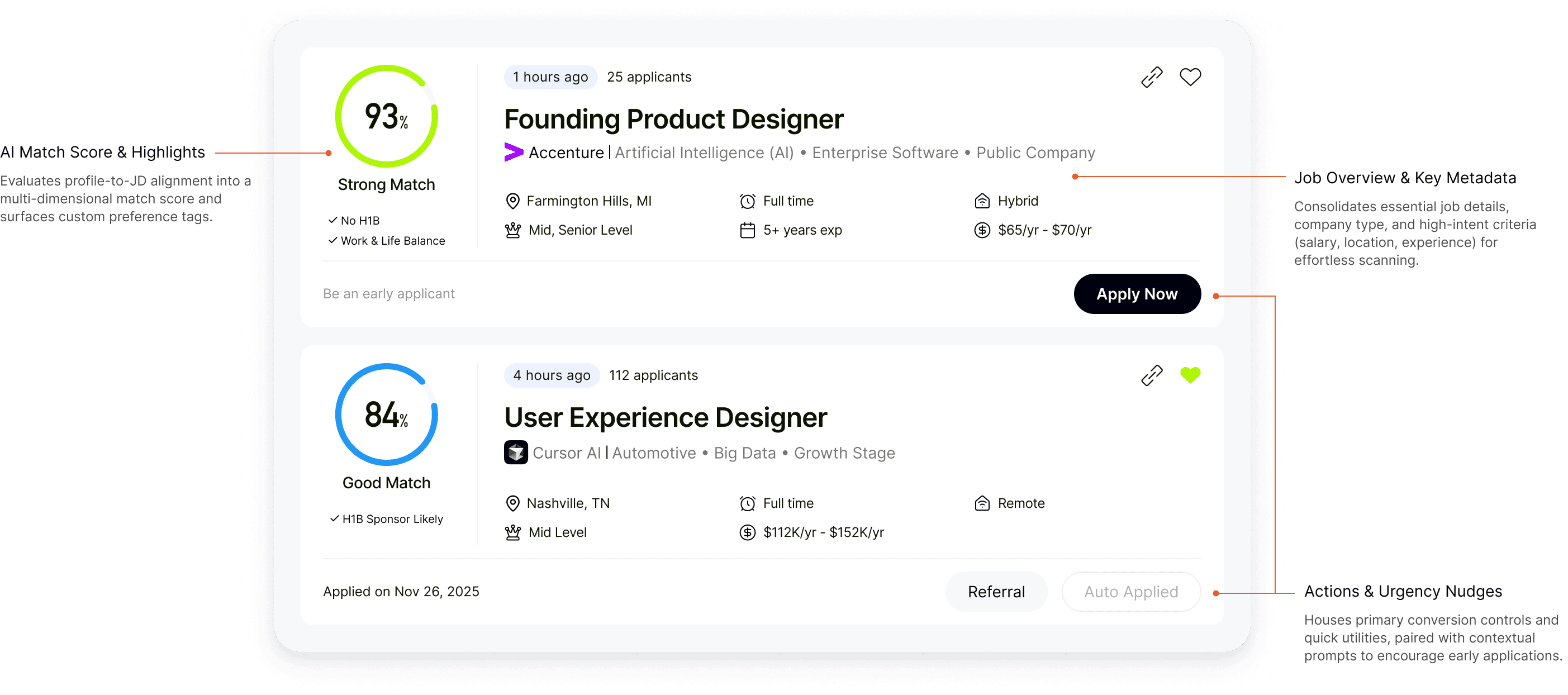 Version 1 job matching: job cards with match scores for scanning and prioritizing roles.