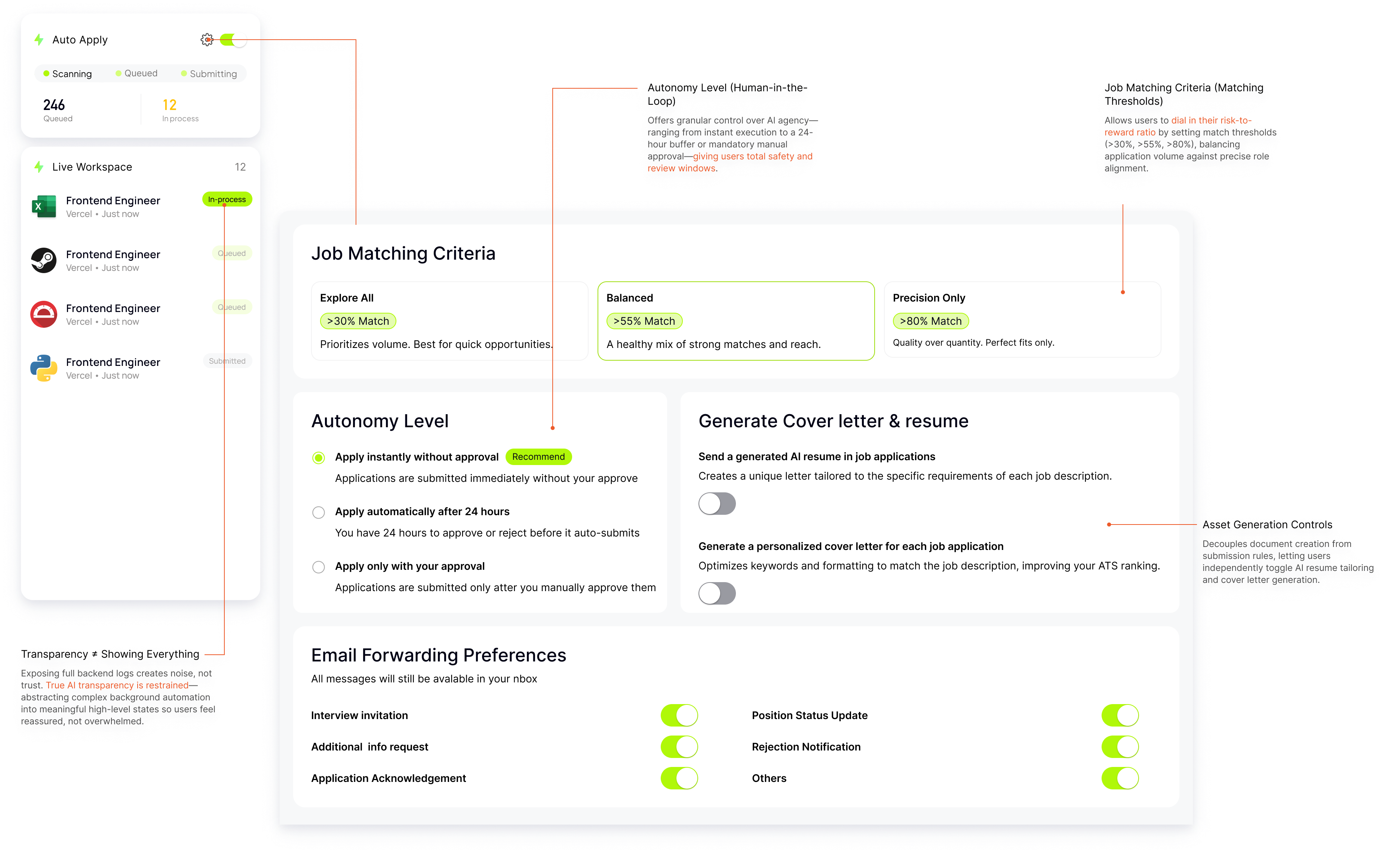 Annotated JobNova controlled Auto Apply settings design